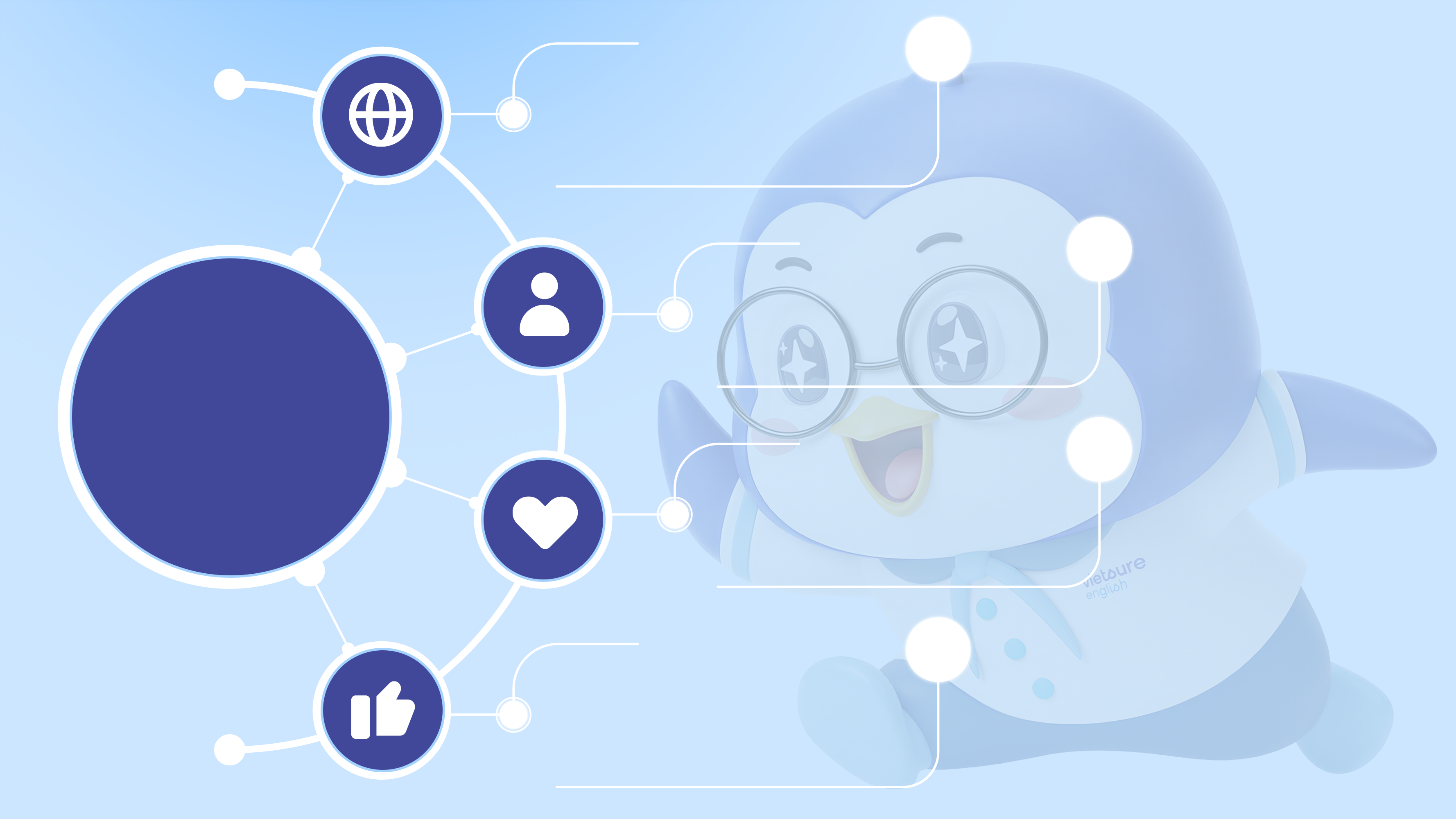 4 Giá trị cốt lõi